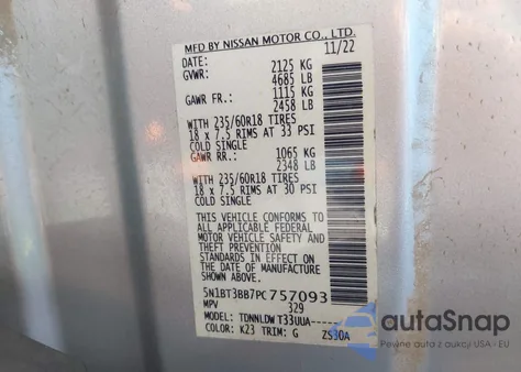2023 Nissan Rogue Sv Intelligent Awd from USA, damaged, VIN 5N1BT3BB7PC757093